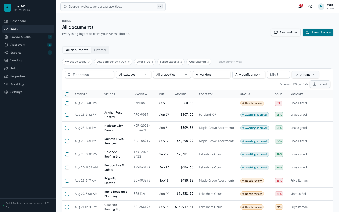 The inbox listing every document with vendor, invoice number, due date, amount, property, status and confidence.