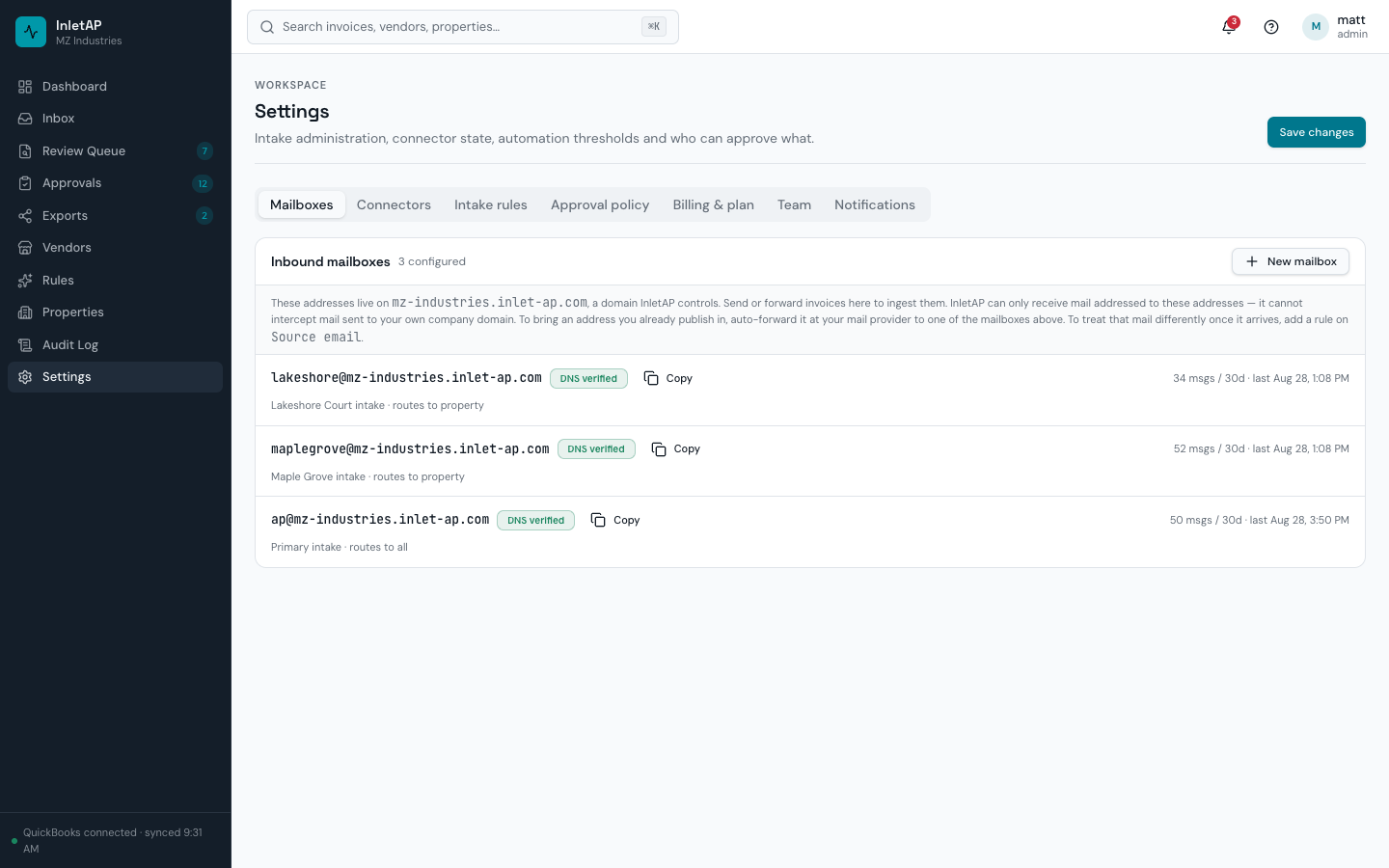InletAP mailbox settings showing three inbound addresses on an inlet-ap.com subdomain, each with DNS verification status, routing target and 30-day message counts.