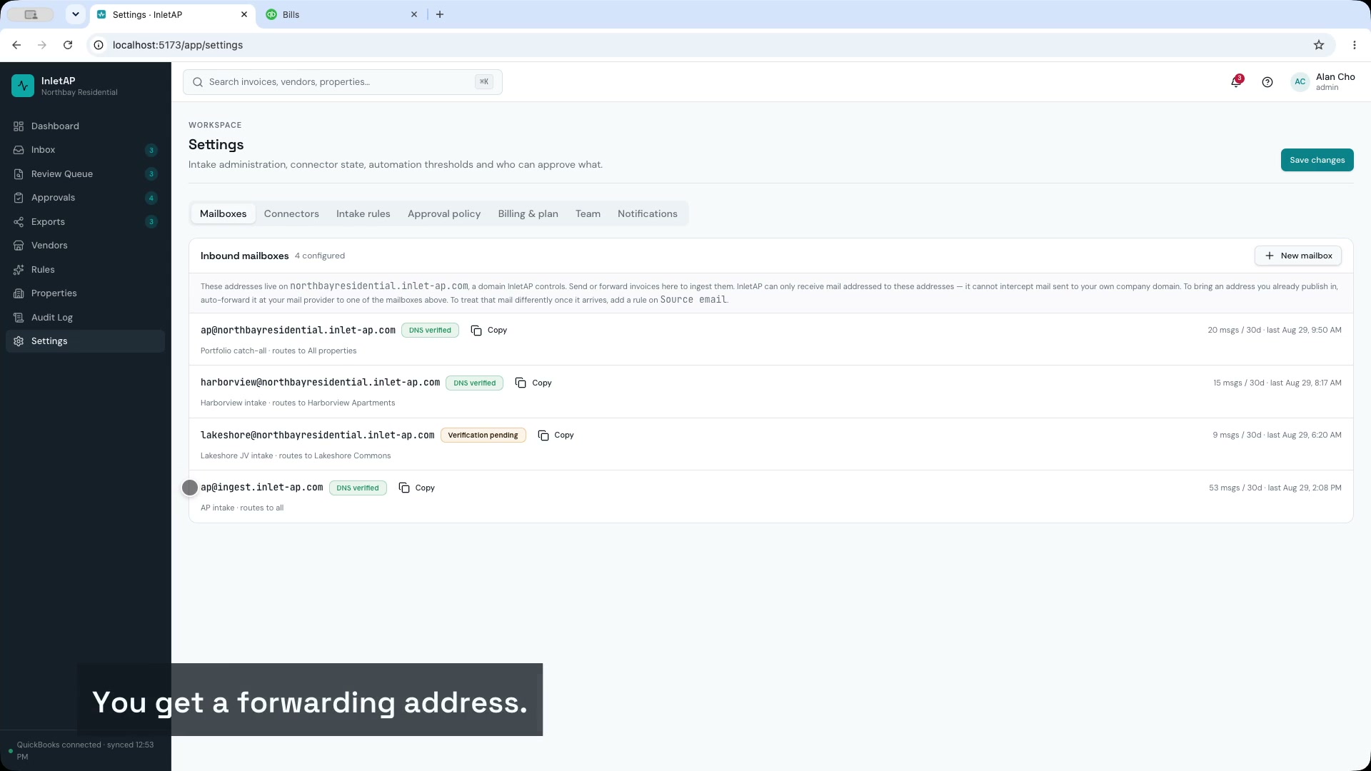 The inletAP settings screen, showing an inbound mailbox at ap@ingest.inlet-ap.com, captioned “You get a forwarding address.”